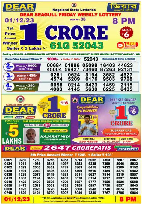 nagaland state lottery yesterday 8 pm|Nagaland Sambad Lottery Dear Seagull Friday Winners Announced On .